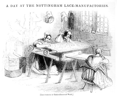 Een dag bij de Nottingham kantfabrikanten door English School